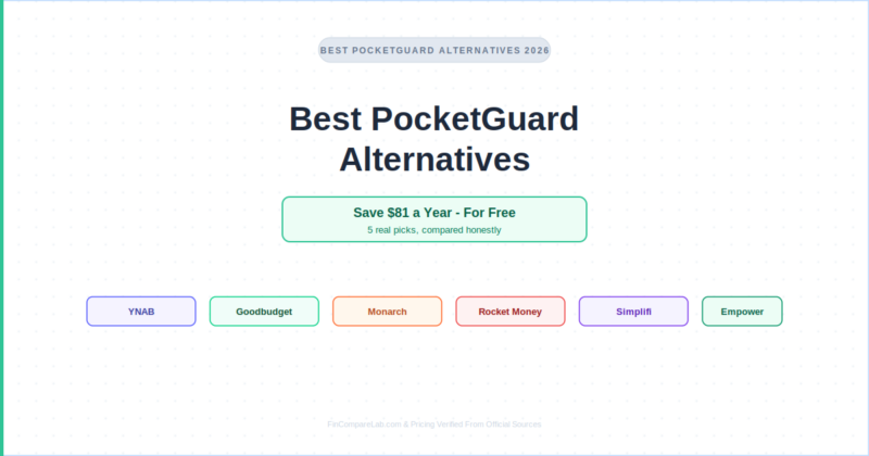 Best PocketGuard Alternatives (2026): Save $81 a Year, Free