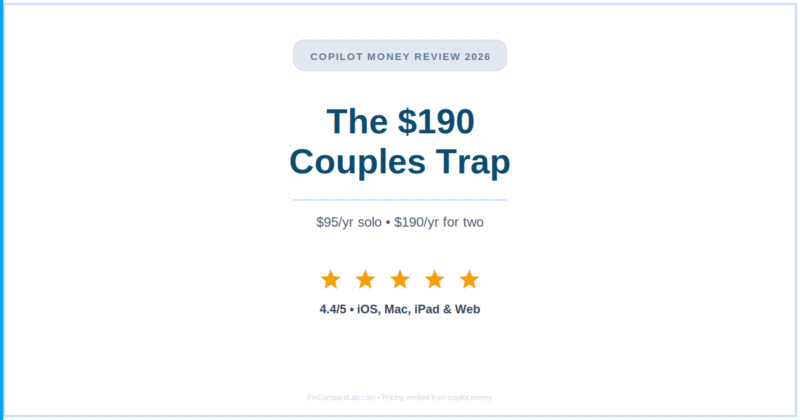 Copilot Money Review (2026): Inside the $190 Couples Trap
