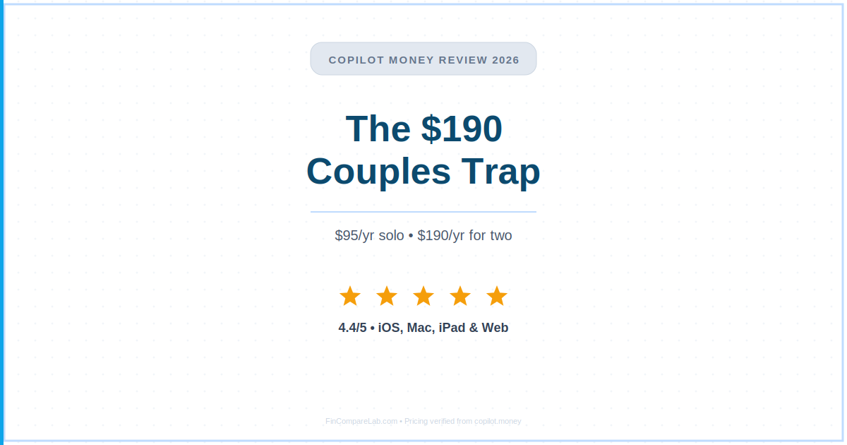 Copilot Money review 2026: the $190 couples trap, pricing and rating summary