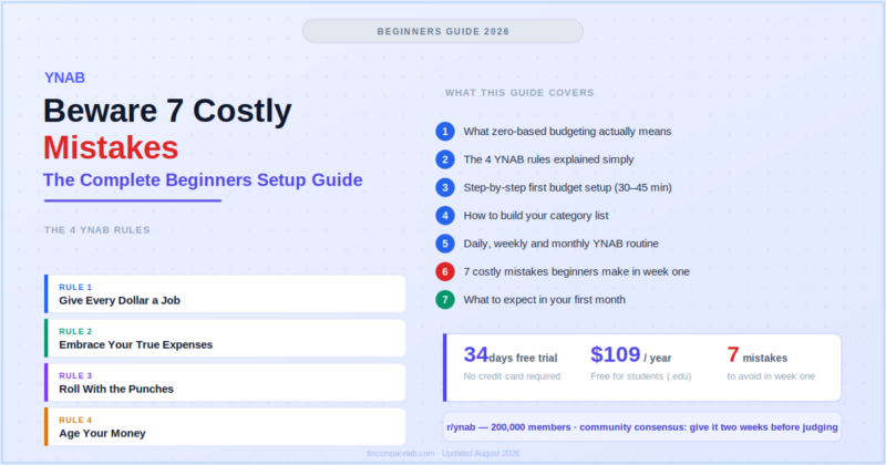 YNAB for Beginners in 2026: Beware These 7 Costly Setup Mistakes