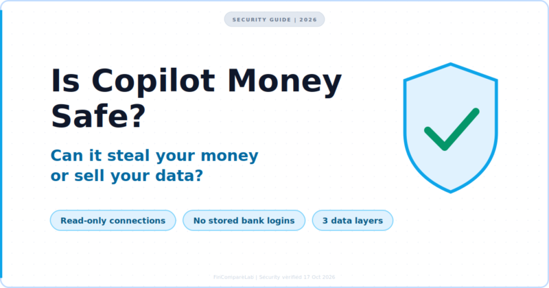 Is Copilot Money Safe 2026? Can It Steal Your Money or Sell Your Data?