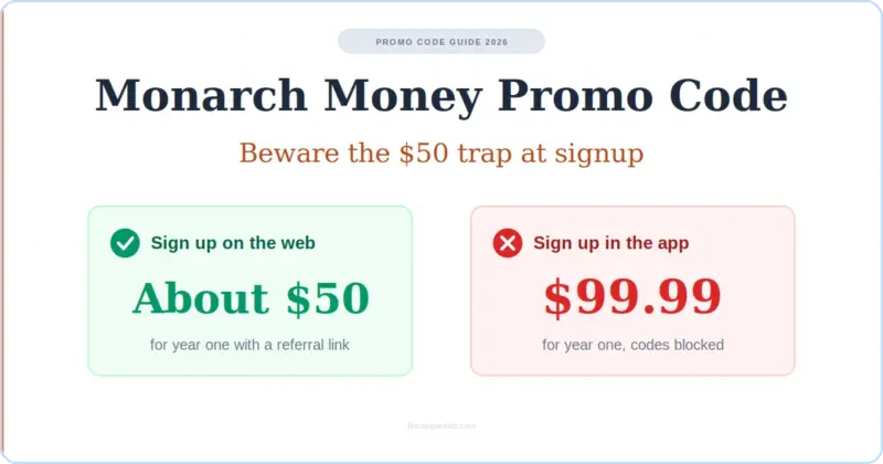 Monarch Money Promo Code (2026): Beware the $50 Signup Trap