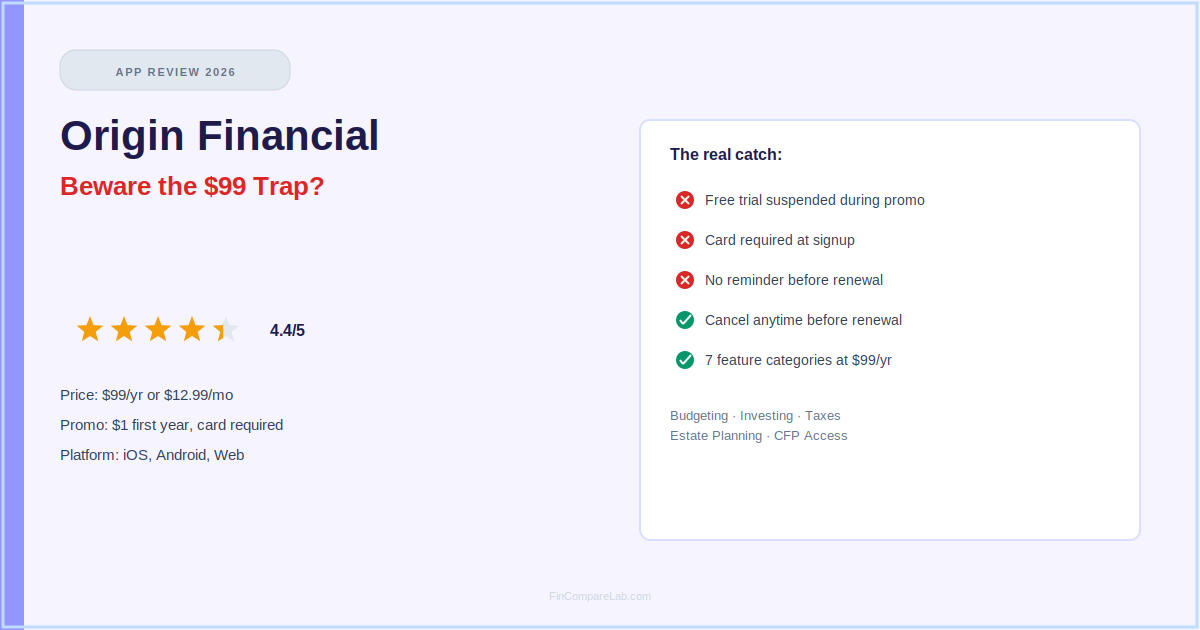 Origin Financial app review 2026: $99/yr pricing, AI budgeting and free tax filing, pros and cons summary