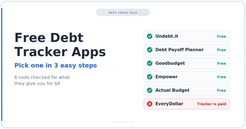 Free Debt Tracker Apps 2026: Pick the Right One in 3 Easy Steps